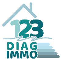 123DIAGIMMO